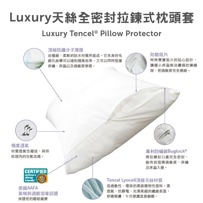 【美國寢之堡】西班牙進口天絲床包式防蟎保潔墊 - 單人