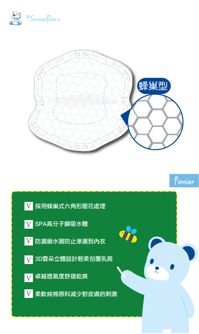 韓國 Pomier 朴蜜兒 - SnowBear 雪花熊蜂巢乳墊60枚 (60枚/盒)