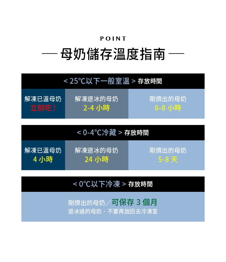 å­ç²ææ¯ä¹³ä¿é®®è¢