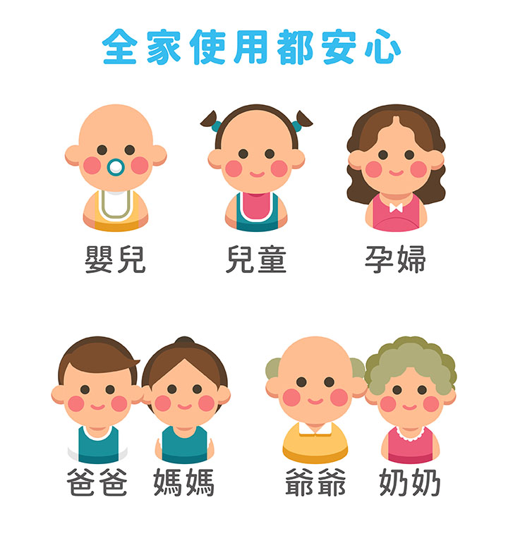 水清淨 Water Clean - 肌膚防護液-手壓瓶 1L×1+(附壓頭×1)-1000ml×1＋專用壓頭×1