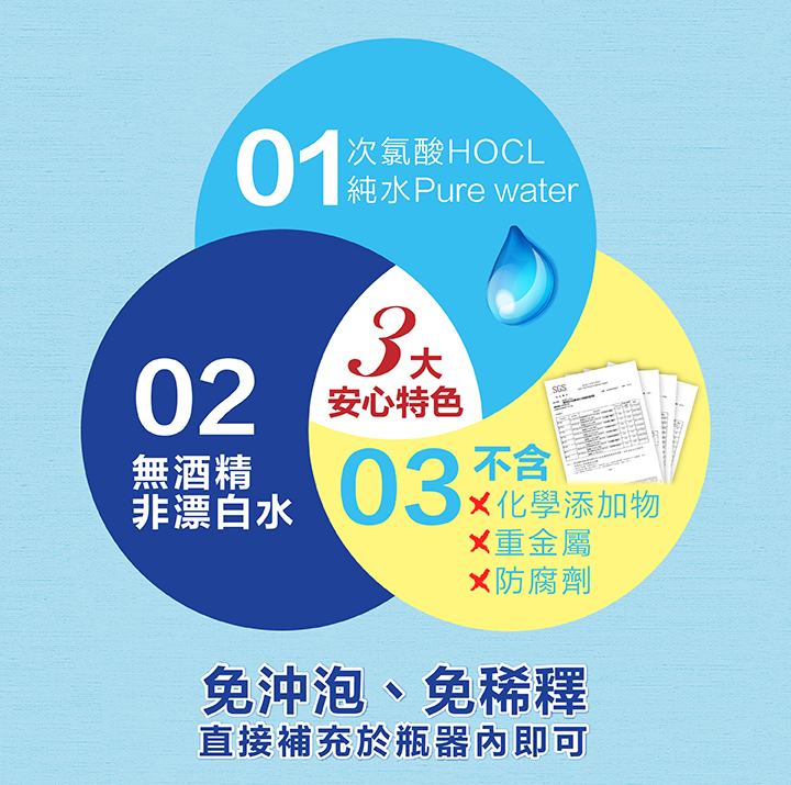 水清淨 Water Clean - 全方位抗菌液1200ml×1