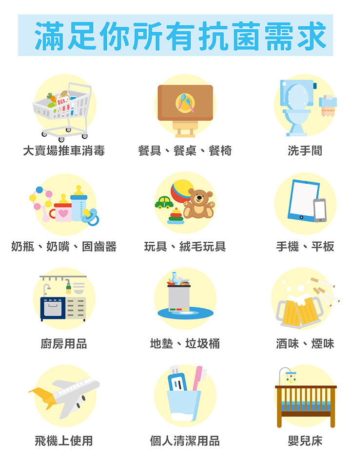 水清淨 Water Clean - 全方位抗菌液350ml×2