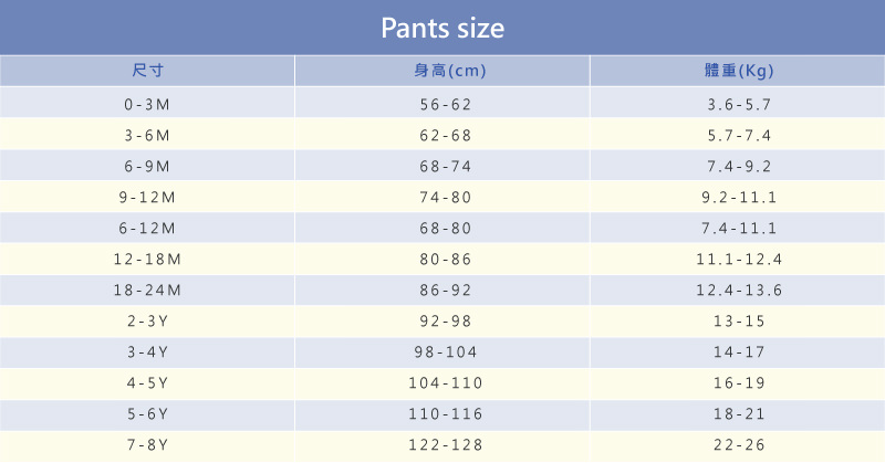 美國 Luvable Friends - 甜蜜寶貝嬰幼兒包屁衣與長褲最佳送禮 8入彌月禮盒組-公主