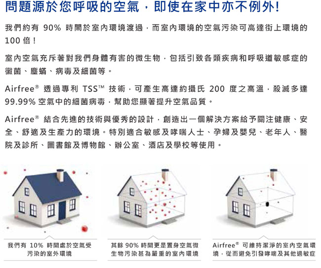 葡萄牙AIRFREE - 空氣殺菌機-Iris 60 (白)