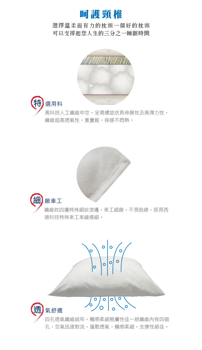 鴻宇 HongYew - 防螨抗菌100%美國棉兒童纖維枕-交通樂園-1778
