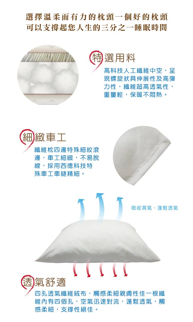 鴻宇 HongYew - 防螨抗菌100%美國棉兒童纖維枕-公主城堡-1899-粉