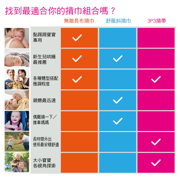 英國 WMM - 【福利品】3P3式寶寶揹帶 ( 附新生兒坐墊 )-典藏款-碳灰