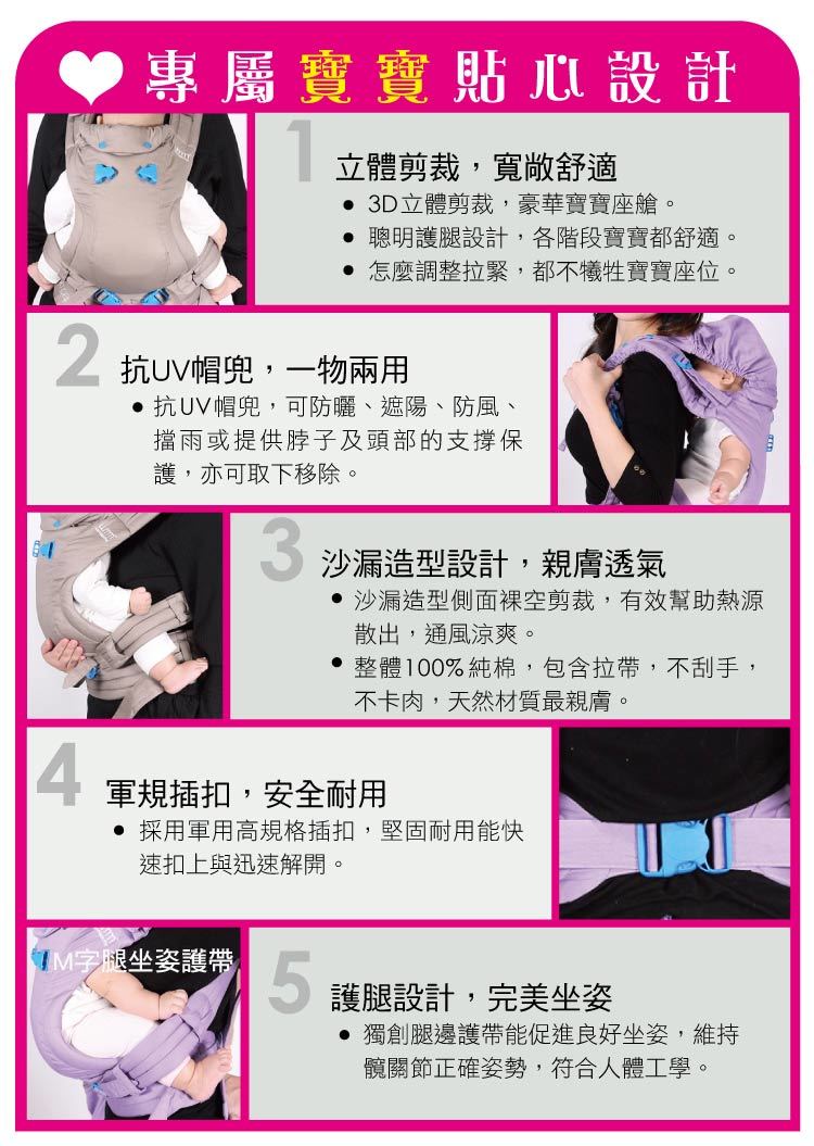 英國 WMM - Imagine 3P3 式寶寶揹帶-典藏款-深邃藍