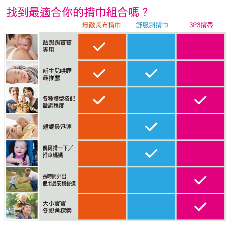 英國 WMM - Smile 舒服5式親密揹巾-巨星典藏款-灰色