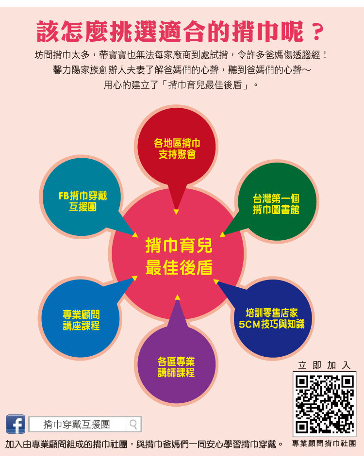 英國 WMM - Smile 舒服5式親密揹巾-輕盈版-土耳其藍