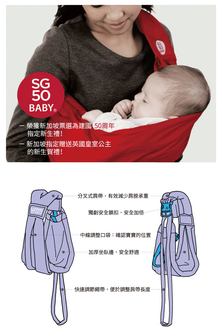 英國 WMM - Smile 舒服5式親密揹巾-輕盈版-土耳其藍