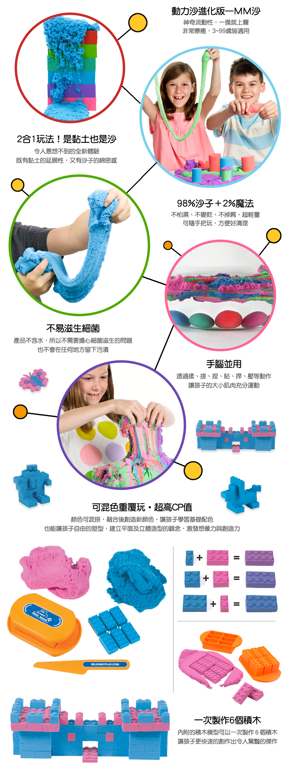 瑞典 Mad Mattr - 瑞典瘋狂博士MM沙-大積木方塊禮盒組-藍色5oz+紅色5oz-10oz+模具x1+安全刀x1