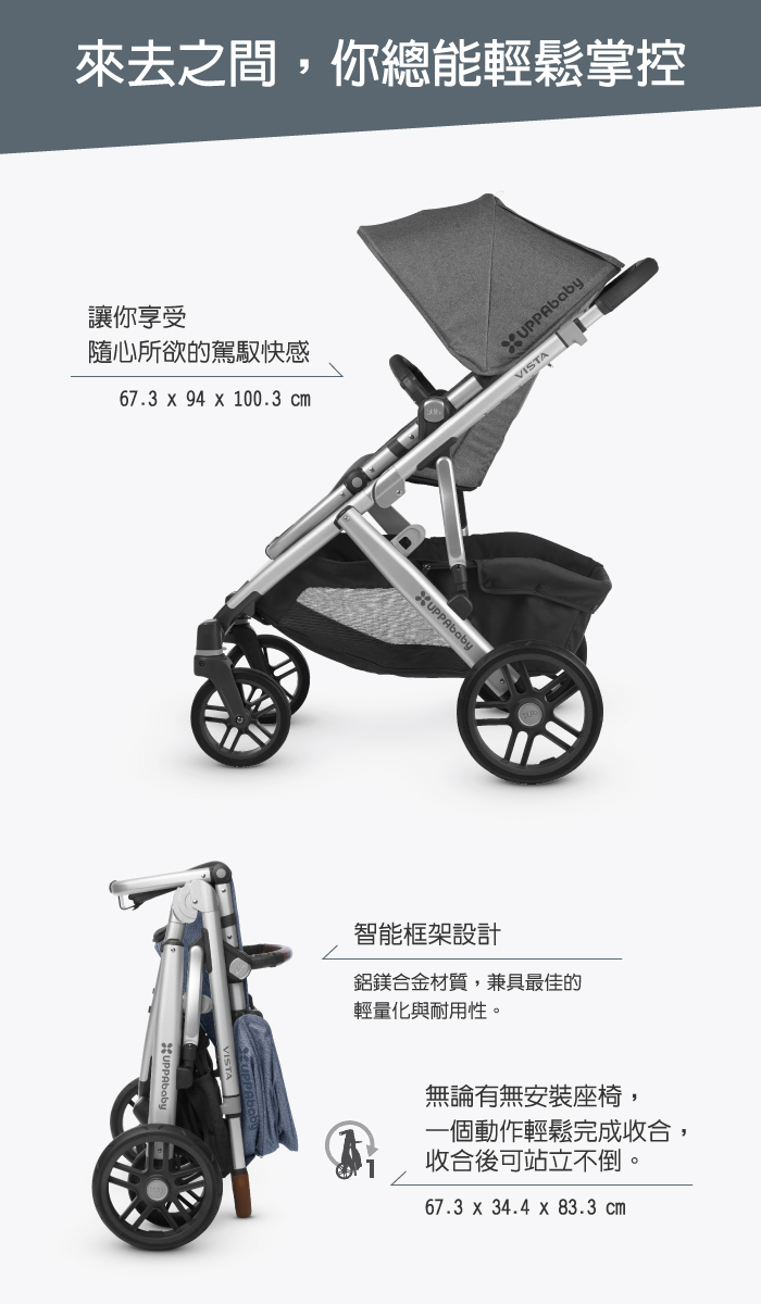 UPPAbaby - 雙寶推車-VISTA-深灰色
