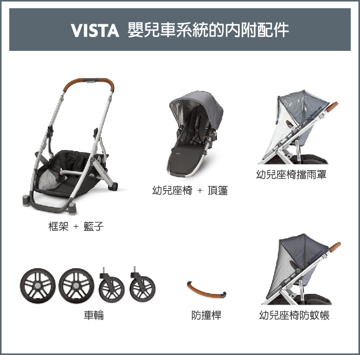 UPPAbaby - 雙寶推車-VISTA-深灰色