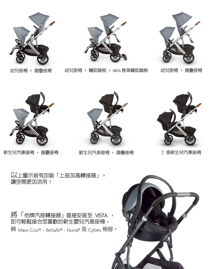 UPPAbaby - 雙寶推車-VISTA-深灰色