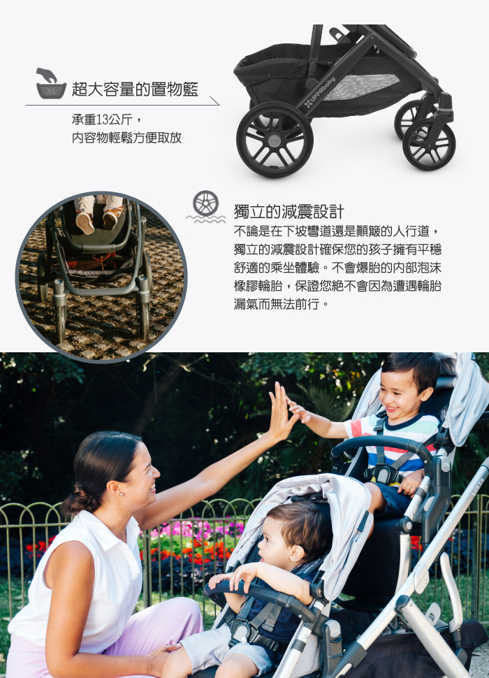 UPPAbaby - 雙寶推車-VISTA-深灰色