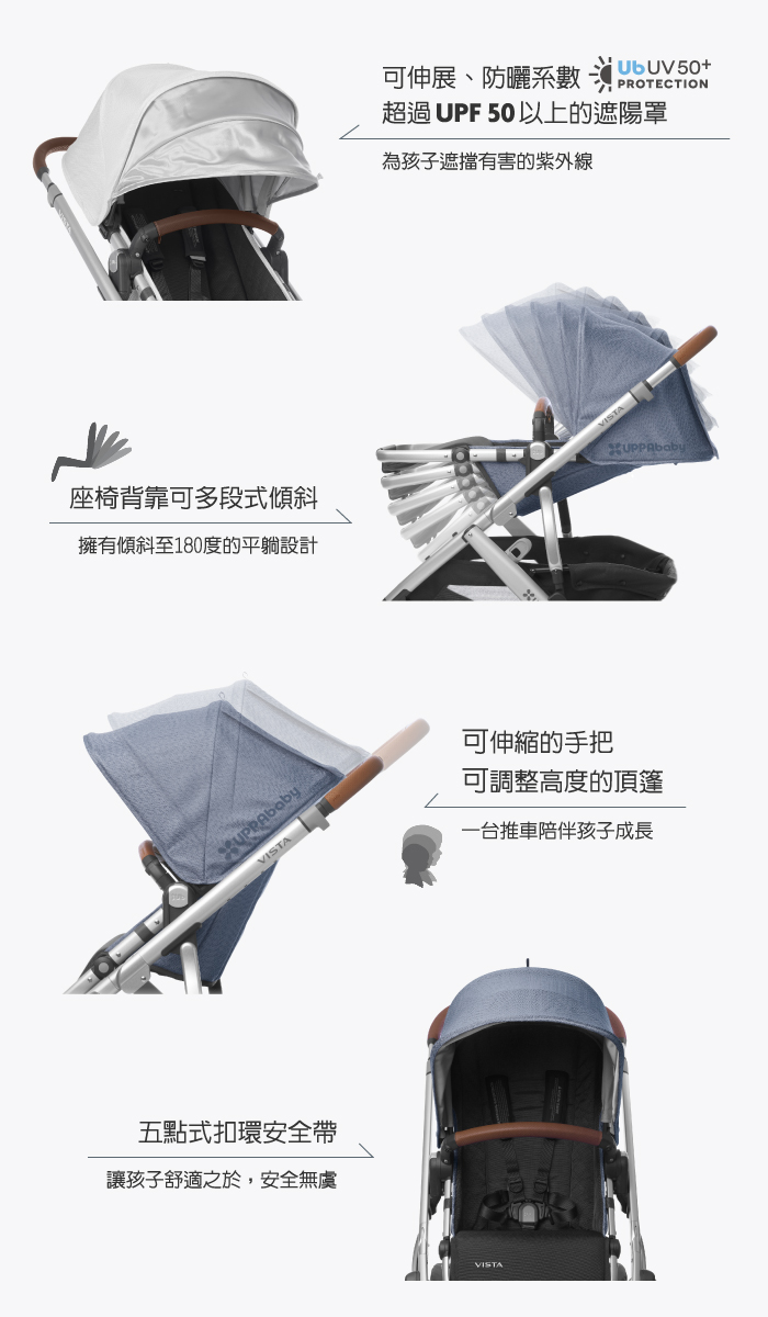 UPPAbaby - 雙寶推車-VISTA-深灰色