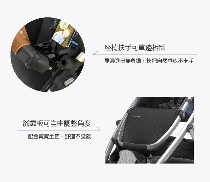 UPPAbaby - 雙寶推車-VISTA-深灰色
