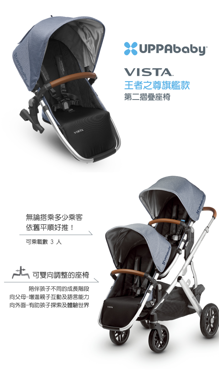 UPPAbaby - 雙寶推車-VIST第二張椅子-牛津平織藍