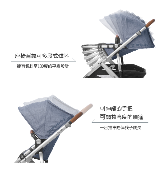 UPPAbaby - 雙寶推車-VIST第二張椅子-牛津平織藍
