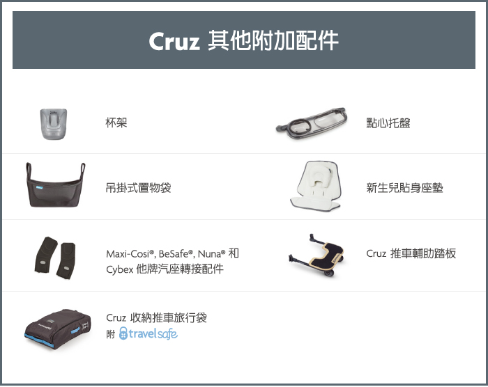 UPPAbaby - 單人推車-CRUZ-深灰色