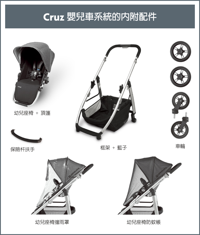 UPPAbaby - 單人推車-CRUZ-深灰色