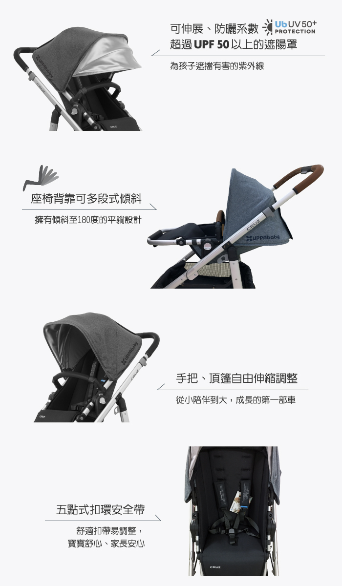 UPPAbaby - 單人推車-CRUZ-深灰色