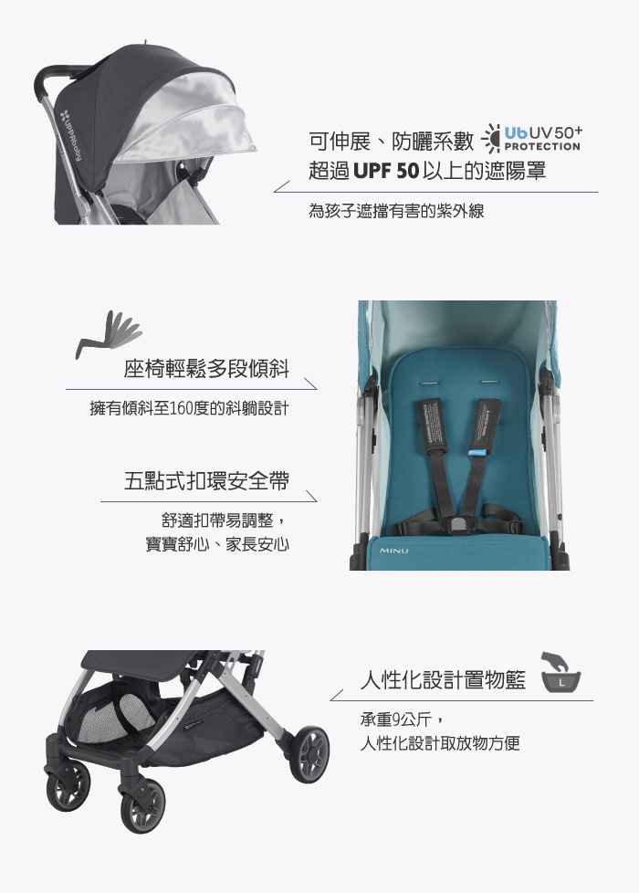 UPPAbaby - 單人推車-MINU-藍綠色