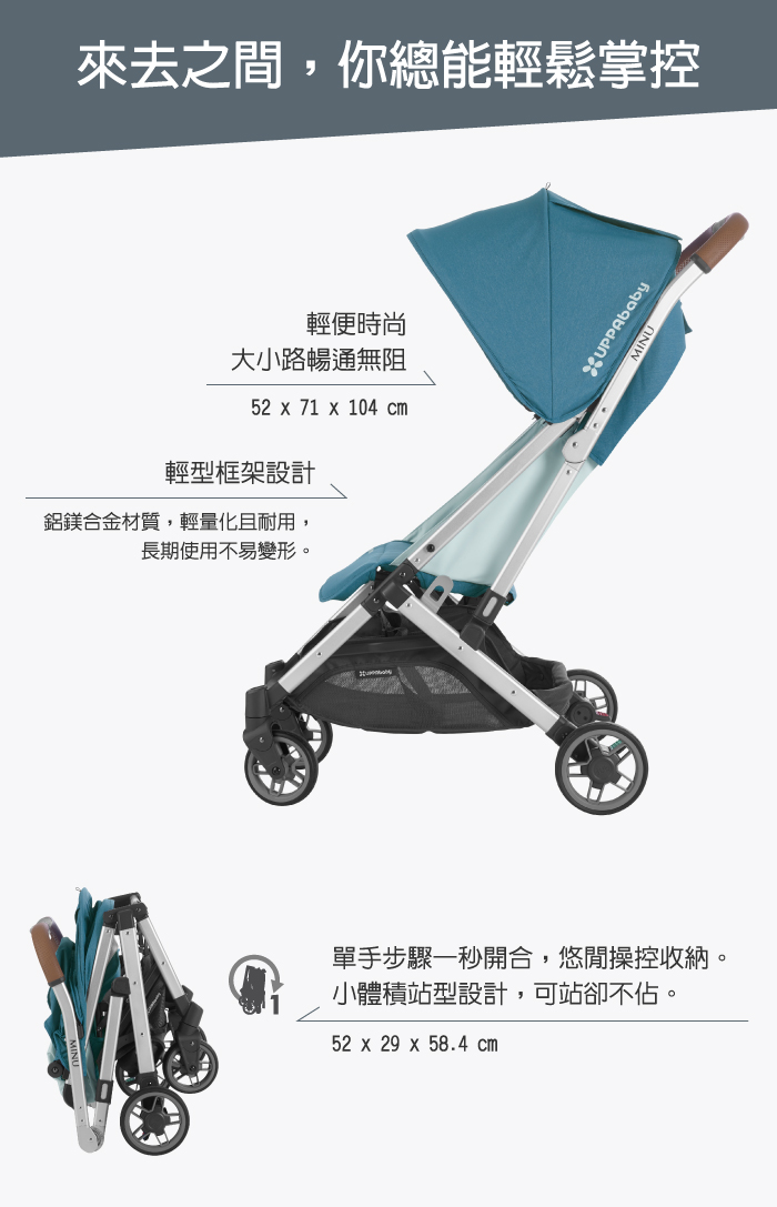 UPPAbaby - 單人推車-MINU-藍綠色