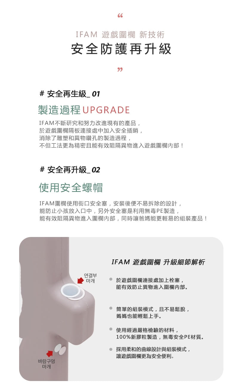 韓國 iFam - G尺寸遊戲圍欄-藍白搭+灰白雙色地墊 套組 (【圍欄】207cm x 147cm x 65cm 【地墊】200cm x 140cm x 4cm)