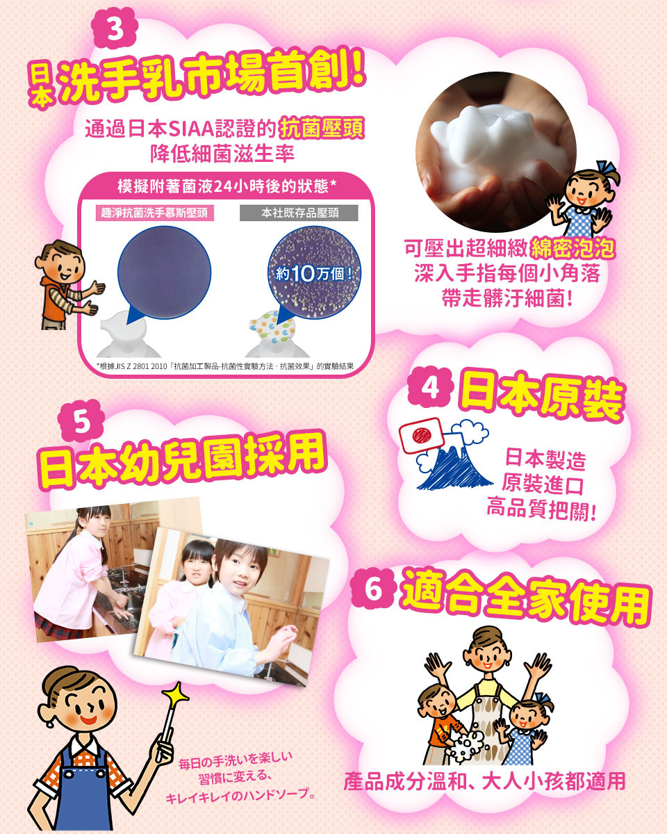 日本 LION 獅王 - 趣淨抗菌洗手慕斯組合 2罐柑橘(250mlx2)