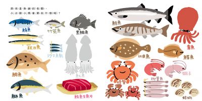 這是什麼店？(二版)