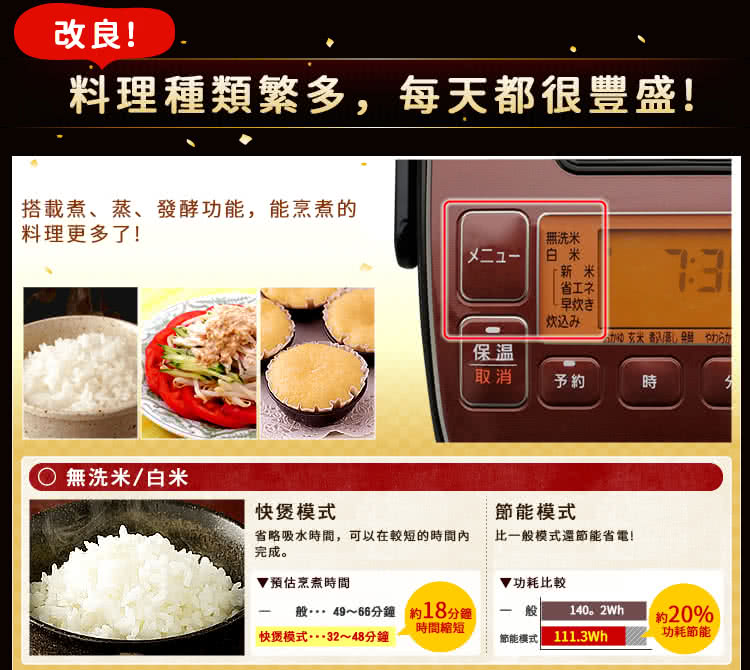 日本 IRIS OHYAMA - 極厚銅釜 IH分離式電子鍋-經典紅