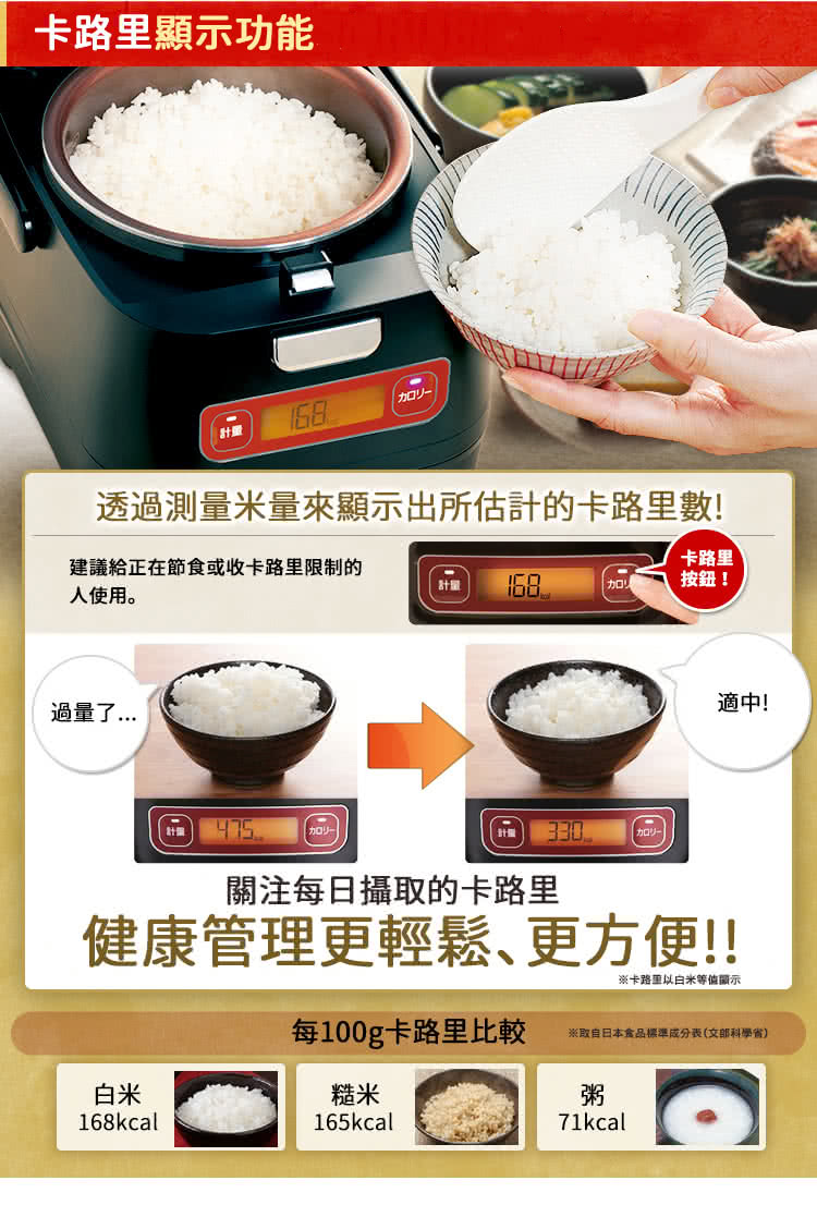 日本 IRIS OHYAMA - 極厚銅釜 IH分離式電子鍋-質感黑