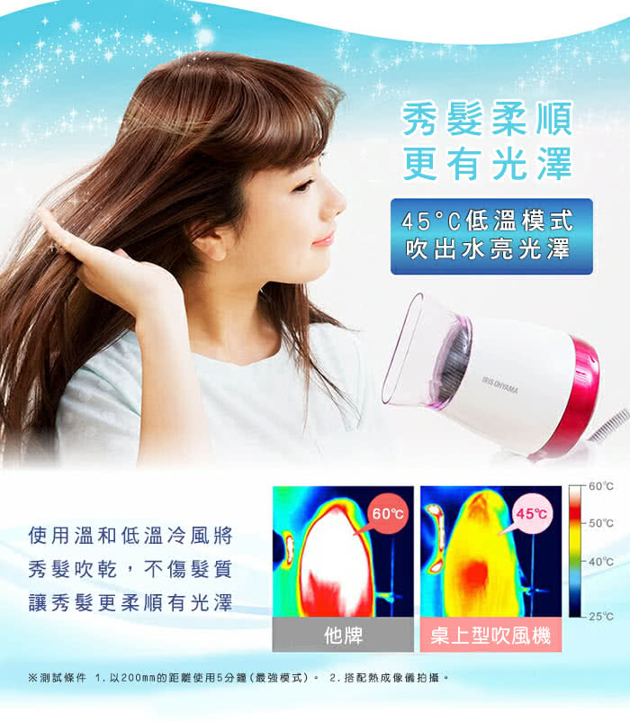 日本 IRIS OHYAMA - 『獨家』[大拍3.5] 雙氣旋偵測除蟎清淨機 HEPA13銀離子限定版 + 懶人吹風機