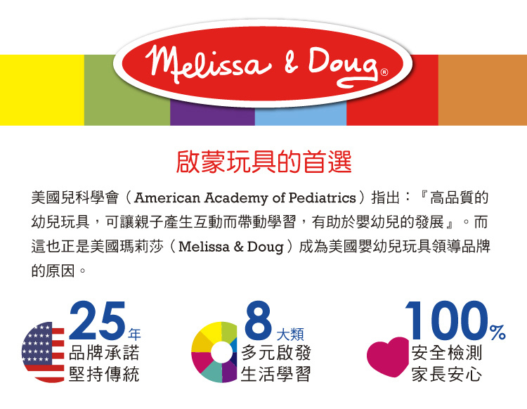 美國瑪莉莎 Melissa & Doug - MD 益智-幼兒啟發-叢林冒險遊戲桌