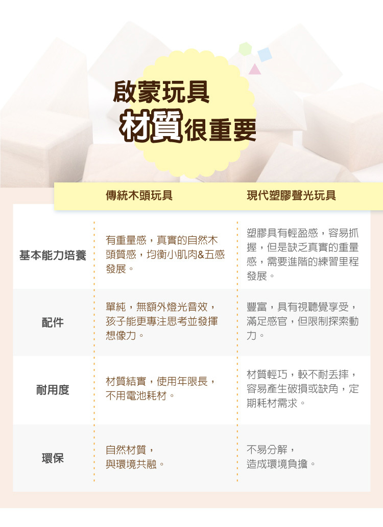 美國瑪莉莎 Melissa & Doug - MD 益智-幼兒啟發-叢林冒險遊戲桌