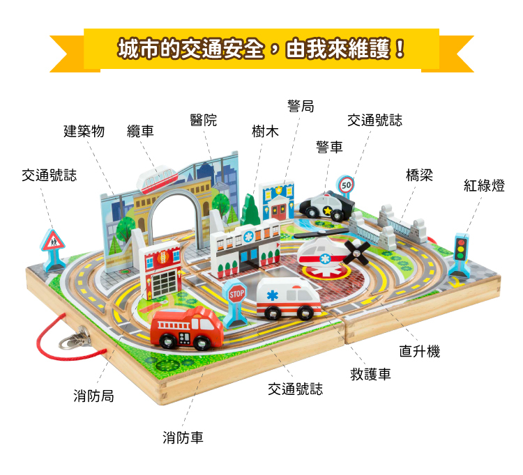 美國瑪莉莎 Melissa & Doug - MD 交通工具 - 手提收納城市交通組