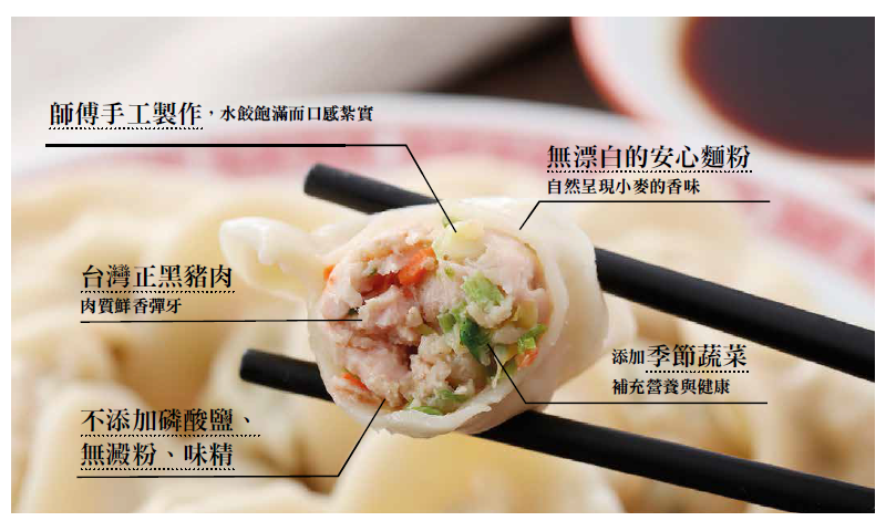 GREEN & SAFE 永豐餘生技 - 高麗菜水餃-400g/包(20粒)