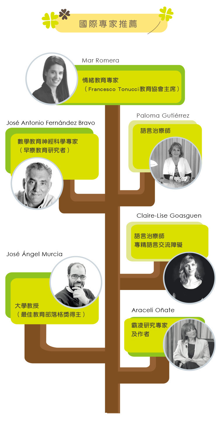 西班牙Akros - 情緒表情圖卡桌遊