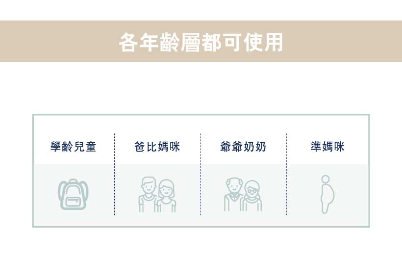 oh care 歐克威爾 - 清新牙膏 (無氟)-100g