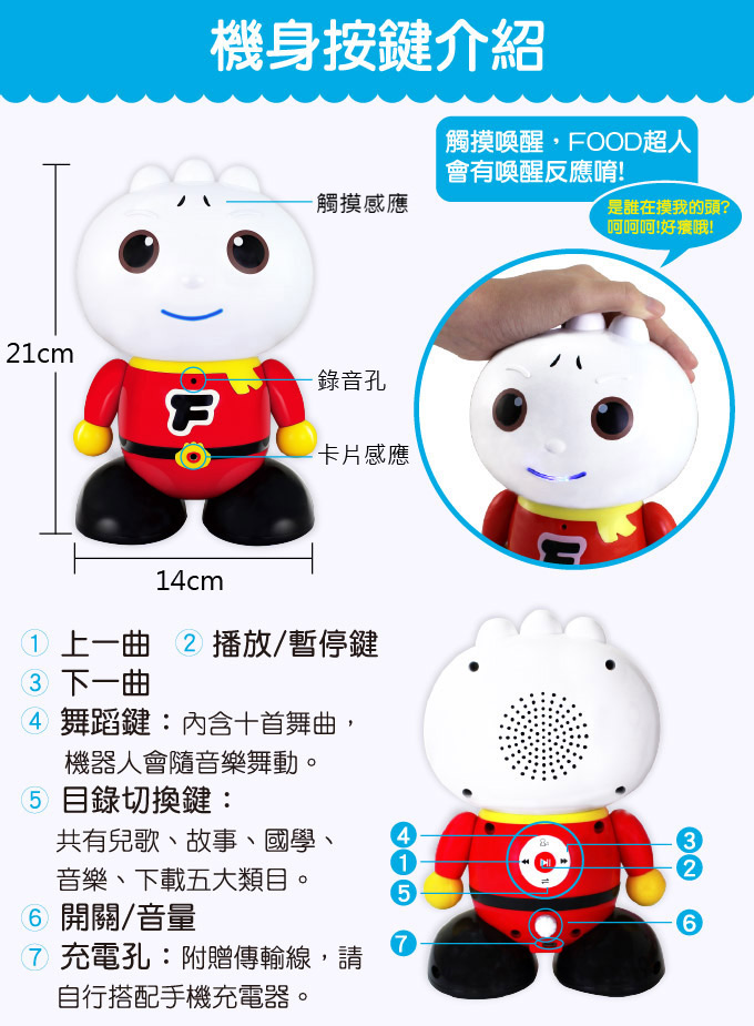 智能機器人-FOOD超人
