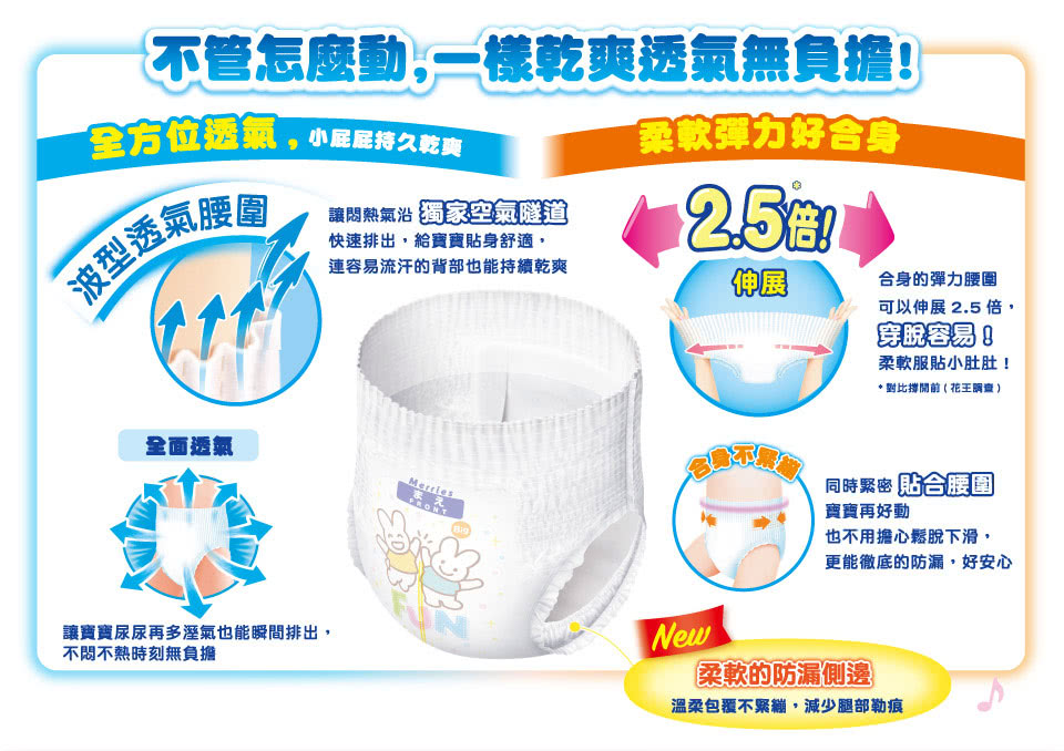 花王 - 妙而舒妙兒褲-限量彩盒版 (XL)-96片/箱 (加贈褲型4片)