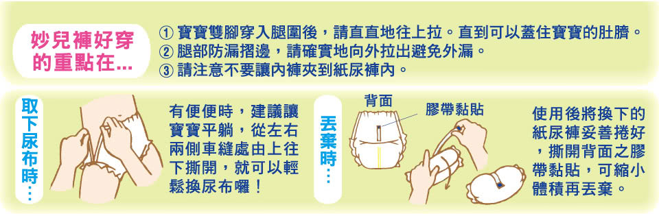 花王 - 妙而舒妙兒褲-限量彩盒版 (L)-108片/箱 (加贈褲型4片)