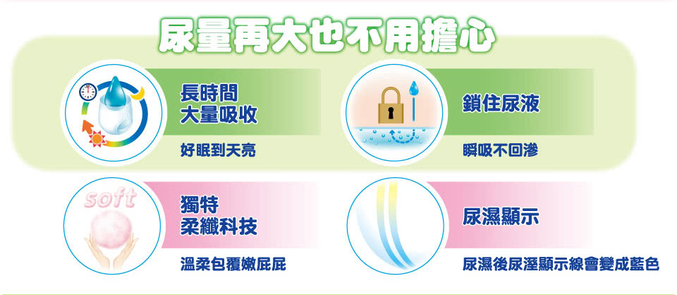 花王 - 妙而舒妙兒褲-限量彩盒版 (L)-108片/箱 (加贈褲型4片)