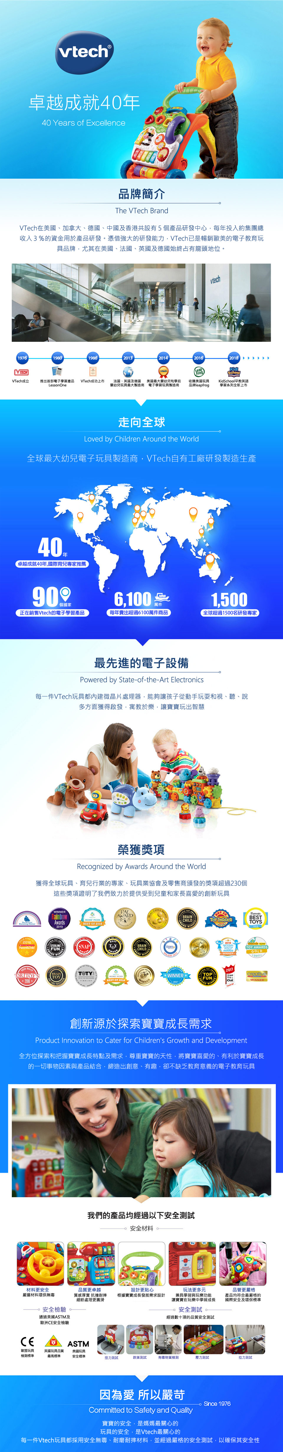Vtech - 【獨家限定組】4合1多功能互動點讀桌椅夢想組-(1桌+我的成長夢想學習卡)
