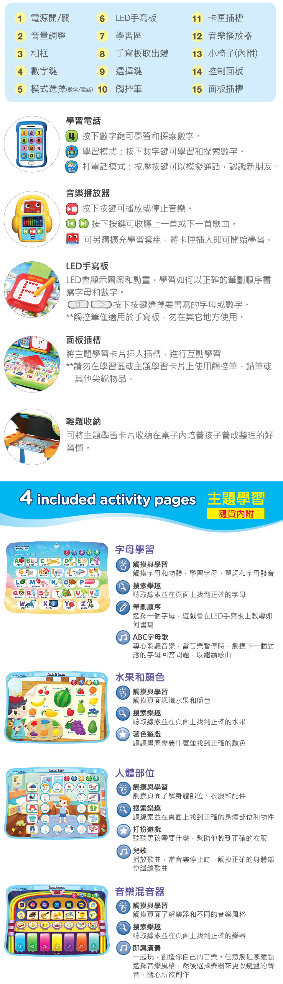Vtech - 【獨家限定組】4合1多功能互動點讀桌椅夢想組-(1桌+我的成長夢想學習卡)