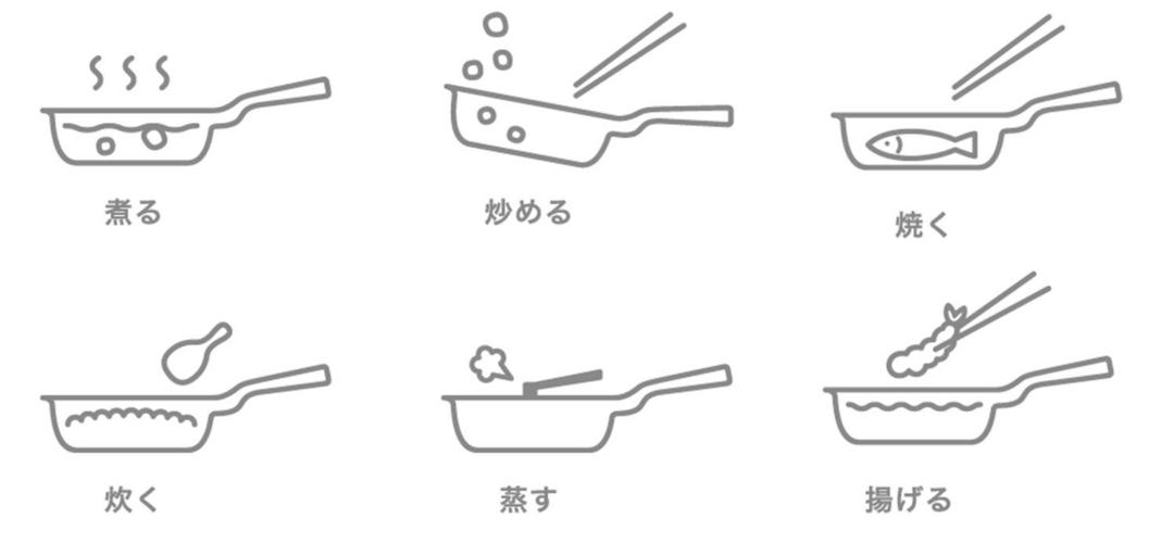 Remy - 多功能萬用不沾鍋(含鍋蓋)-20cm-Remy Pan mini-純淨白
