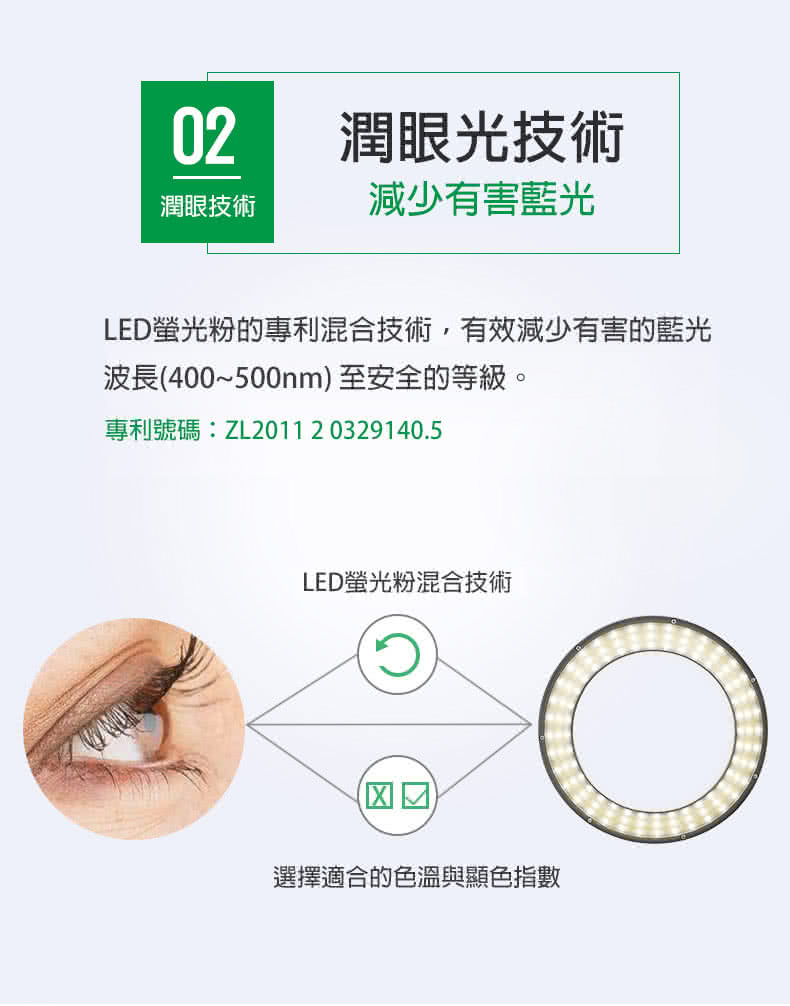 Dr-lite 愛德華醫生 - 天使之光