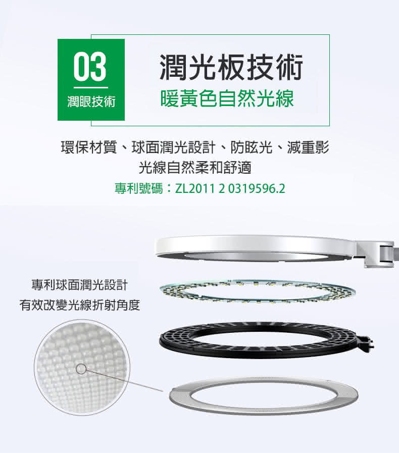 Dr-lite 愛德華醫生 - 非凡之光